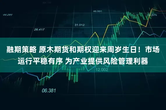 融期策略 原木期货和期权迎来周岁生日！市场运行平稳有序 为产业提供风险管理利器